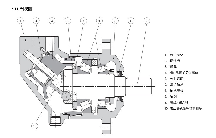 F11-005-RB-CH-K-000