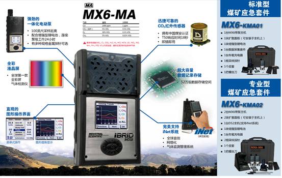 英思科MX6多功能气体检测仪